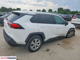 Toyota Pozostałe 2023 2