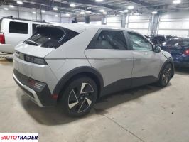 Hyundai Pozostałe 2025