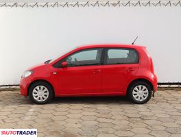 Skoda Citigo 2013 1.0 59 KM Skoda Citigo 2013 1.0 59 KM