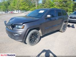 Jeep Grand Cherokee 2020 3