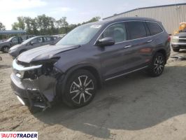 Honda Pilot 2021 3 Honda Pilot 2021 3