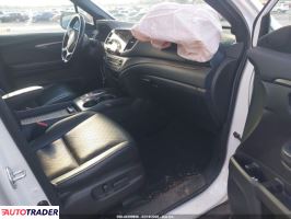 Honda Pozostałe 2021 3