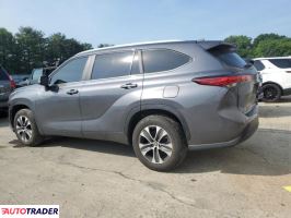 Toyota Highlander 2023 2 Toyota Highlander 2023 2
