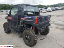 Polaris Pozostałe 2025 Polaris Pozostałe 2025