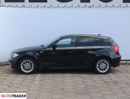 BMW 118 2011 2.0 140 KM BMW 118 2011 2.0 140 KM