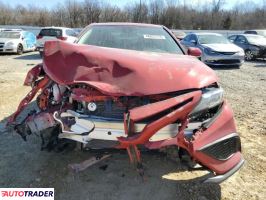 Toyota Camry 2024 2 Toyota Camry 2024 2