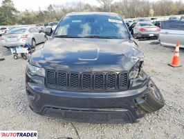 Jeep Grand Cherokee 2021 3