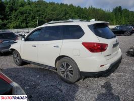 Nissan Pathfinder 2019 3 Nissan Pathfinder 2019 3