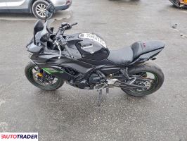 Kawasaki Pozostałe 2025