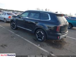 Kia Pozostałe 2024 3 Kia Pozostałe 2024 3