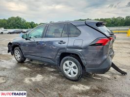 Toyota Pozostałe 2025 2