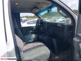 Chevrolet Pozostałe 2019 6 Chevrolet Pozostałe 2019 6
