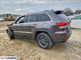 Jeep Grand Cherokee 2020 3