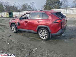 Toyota Pozostałe 2024 2