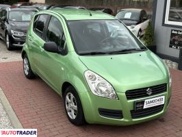 Suzuki Splash 2008 1.2 86 KM