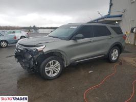 Ford Explorer - zobacz ofertę