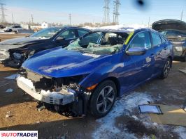 Honda Civic - zobacz ofertę