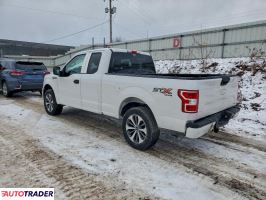 Ford Pozostałe 2020 2