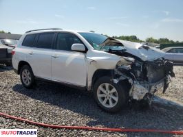 Toyota Highlander 2025 3 Toyota Highlander 2025 3