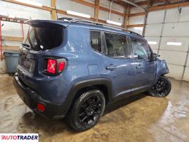 Jeep Renegade 2020 2