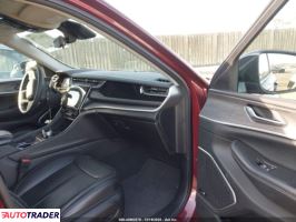 Jeep Cherokee 2024 2