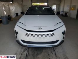 Toyota Crown 2025 2