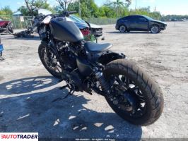 Harley-Davidson Pozostałe 2022