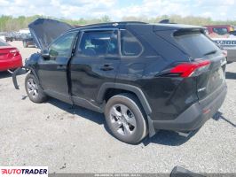 Toyota Pozostałe 2025 2