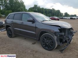Jeep Grand Cherokee 2019 3 Jeep Grand Cherokee 2019 3