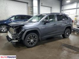 Toyota Pozostałe 2020 2 Toyota Pozostałe 2020 2