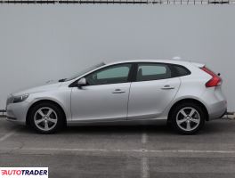 Volvo V40 2017 2.0 118 KM