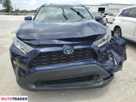 Toyota Pozostałe 2020 2