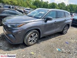 Toyota Highlander 2022 3