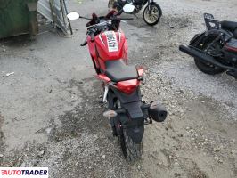 Honda CBR 2022 Honda CBR 2022