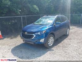 Chevrolet Equinox 2021 1