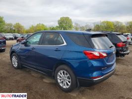 Chevrolet Equinox 2021 1