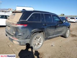 Jeep Grand Cherokee 2023 3 Jeep Grand Cherokee 2023 3