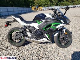 Kawasaki Pozostałe 2022 Kawasaki Pozostałe 2022