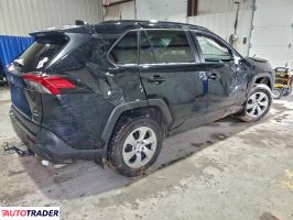 Toyota Pozostałe 2021 2