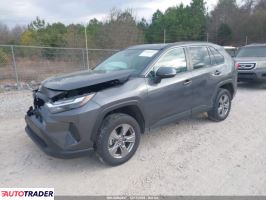 Toyota Pozostałe 2024 2