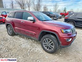 Jeep Grand Cherokee 2021 3
