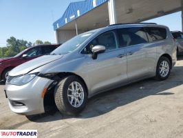 Chrysler Voyager 2021 3