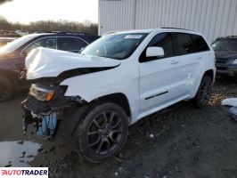 Jeep Grand Cherokee 2021 3 Jeep Grand Cherokee 2021 3