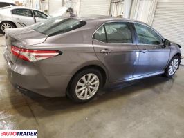 Toyota Camry 2020 2 Toyota Camry 2020 2