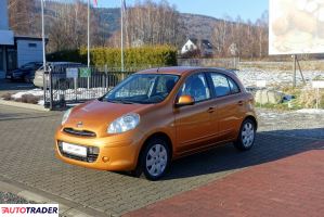 Nissan Micra - zobacz ofertę