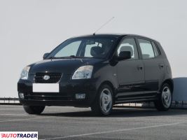 Kia Picanto 2005 1.1 64 KM Kia Picanto 2005 1.1 64 KM