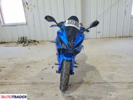 Suzuki GSX 2025