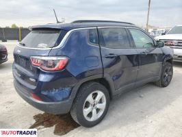 Jeep Compass 2021 2