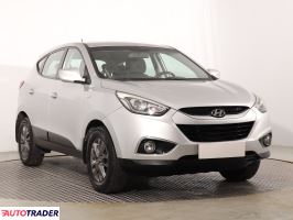 Hyundai ix35 - zobacz ofertę