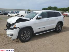 Jeep Grand Cherokee 2021 3